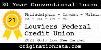 Louviers Federal Credit Union 30 Year Conventional Loans gold
