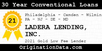 LADERA LENDING  30 Year Conventional Loans gold