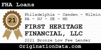 FIRST HERITAGE FINANCIAL  FHA Loans bronze