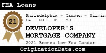 DEVELOPER'S MORTGAGE COMPANY FHA Loans bronze