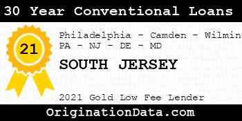 SOUTH JERSEY 30 Year Conventional Loans gold