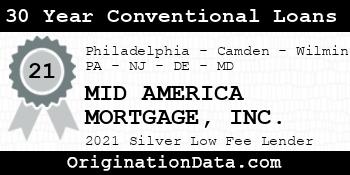 MID AMERICA MORTGAGE  30 Year Conventional Loans silver