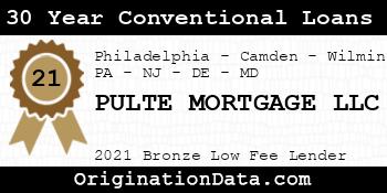 PULTE MORTGAGE  30 Year Conventional Loans bronze