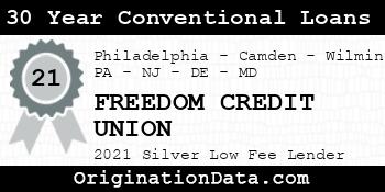 FREEDOM CREDIT UNION 30 Year Conventional Loans silver