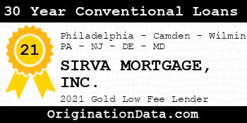 SIRVA MORTGAGE  30 Year Conventional Loans gold