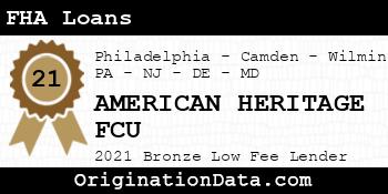 AMERICAN HERITAGE FCU FHA Loans bronze