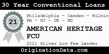 AMERICAN HERITAGE FCU 30 Year Conventional Loans silver
