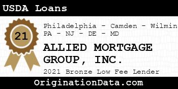 ALLIED MORTGAGE GROUP  USDA Loans bronze