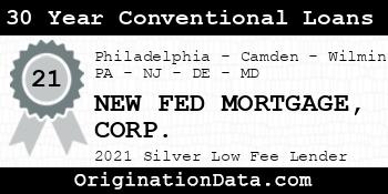 NEW FED MORTGAGE CORP. 30 Year Conventional Loans silver