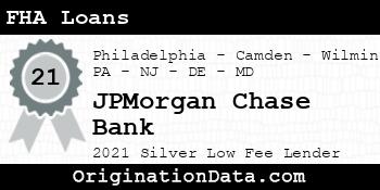 JPMorgan Chase Bank FHA Loans silver