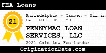 PENNYMAC LOAN SERVICES  FHA Loans gold
