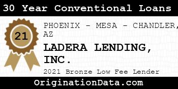 LADERA LENDING  30 Year Conventional Loans bronze