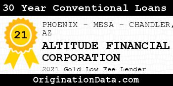 ALTITUDE FINANCIAL CORPORATION 30 Year Conventional Loans gold