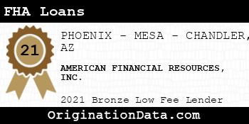 AMERICAN FINANCIAL RESOURCES  FHA Loans bronze
