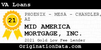 MID AMERICA MORTGAGE VA Loans gold