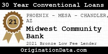 Midwest Community Bank 30 Year Conventional Loans bronze