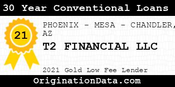 T2 FINANCIAL  30 Year Conventional Loans gold