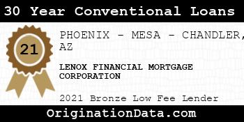 LENOX FINANCIAL MORTGAGE CORPORATION 30 Year Conventional Loans bronze