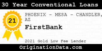 FirstBank 30 Year Conventional Loans gold