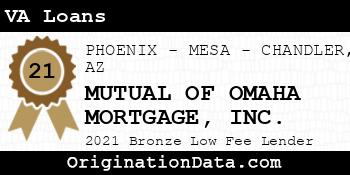MUTUAL OF OMAHA MORTGAGE  VA Loans bronze