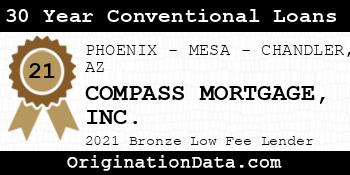 COMPASS MORTGAGE  30 Year Conventional Loans bronze