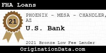 U.S. Bank FHA Loans bronze