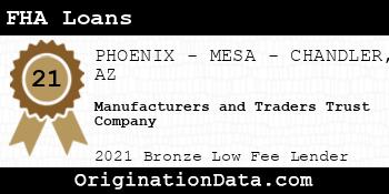 Manufacturers and Traders Trust Company FHA Loans bronze