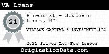 VILLAGE CAPITAL & INVESTMENT  VA Loans silver