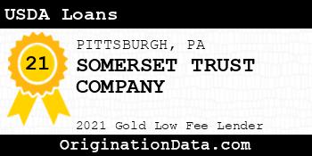 SOMERSET TRUST COMPANY USDA Loans gold