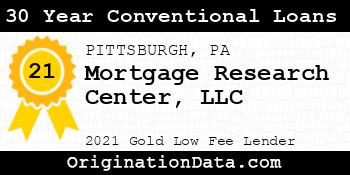 Mortgage Research Center  30 Year Conventional Loans gold