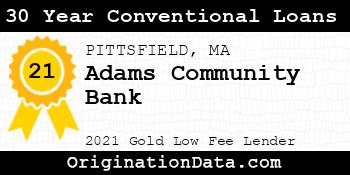 Adams Community Bank 30 Year Conventional Loans gold