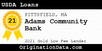 Adams Community Bank USDA Loans gold