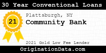 Community Bank 30 Year Conventional Loans gold