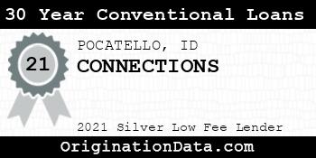 CONNECTIONS 30 Year Conventional Loans silver