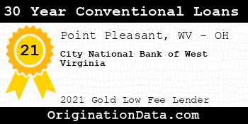 City National Bank of West Virginia 30 Year Conventional Loans gold