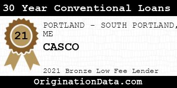 CASCO 30 Year Conventional Loans bronze