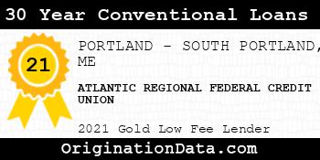 ATLANTIC REGIONAL FEDERAL CREDIT UNION 30 Year Conventional Loans gold
