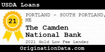 The Camden National Bank USDA Loans gold