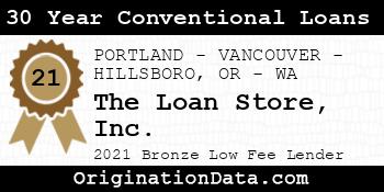 The Loan Store  30 Year Conventional Loans bronze