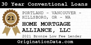 HOME MORTGAGE ALLIANCE  30 Year Conventional Loans bronze