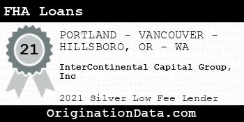 InterContinental Capital Group Inc FHA Loans silver