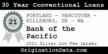 Bank of the Pacific 30 Year Conventional Loans silver