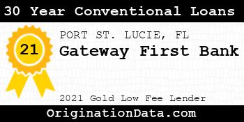 Gateway First Bank 30 Year Conventional Loans gold