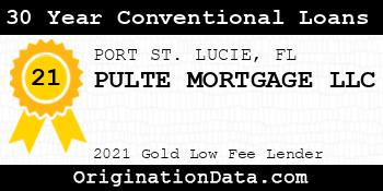 PULTE MORTGAGE  30 Year Conventional Loans gold