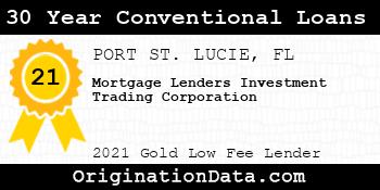 Mortgage Lenders Investment Trading Corporation 30 Year Conventional Loans gold
