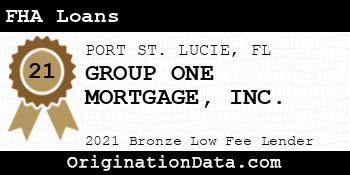 GROUP ONE MORTGAGE FHA Loans bronze