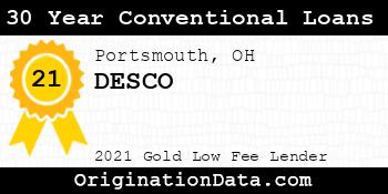 DESCO 30 Year Conventional Loans gold