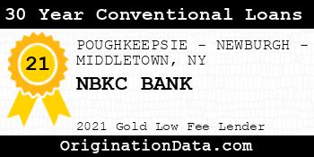 NBKC BANK 30 Year Conventional Loans gold