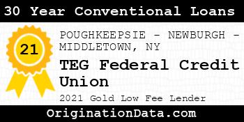 TEG Federal Credit Union 30 Year Conventional Loans gold