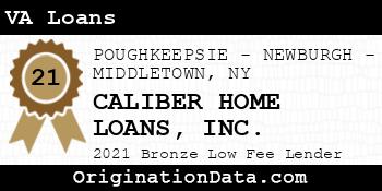 CALIBER HOME LOANS  VA Loans bronze